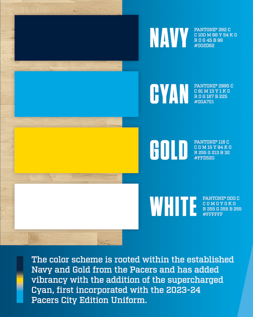 The color scheme is rooted within the established Navy and Gold from the Pacers and has added vibrancy with the addition of the supercharged Cyan.